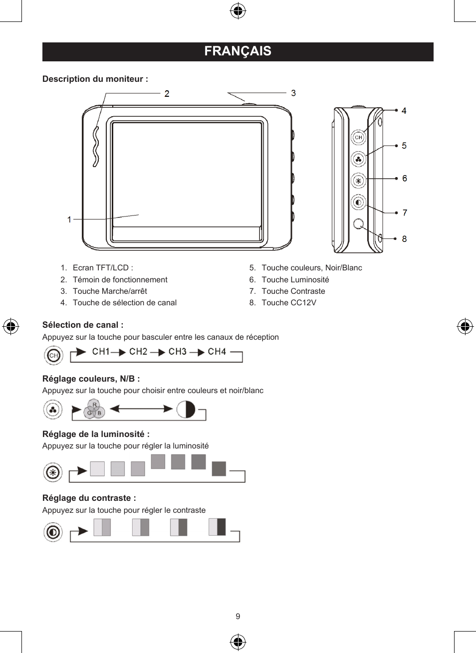 Mode d’emploi (p. 9), Système de vue arrière sans fil, Français | Konig Electronic Wireless rear view camera system User Manual | Page 9 / 52