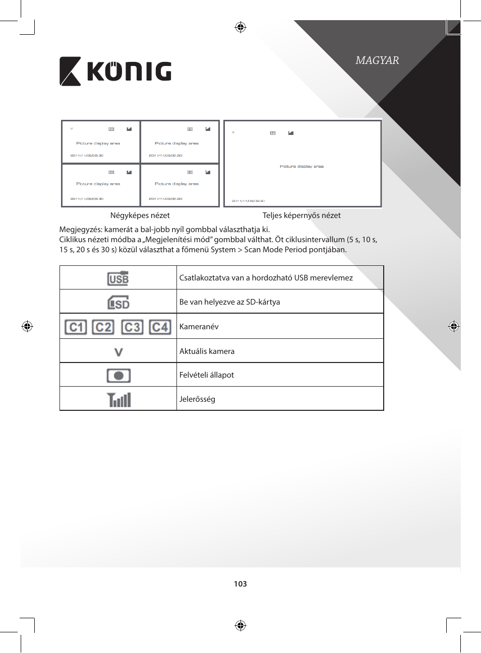 Magyar | Konig Electronic Digital 2.4 GHz wireless camera for SEC-TRANS60 User Manual | Page 103 / 309