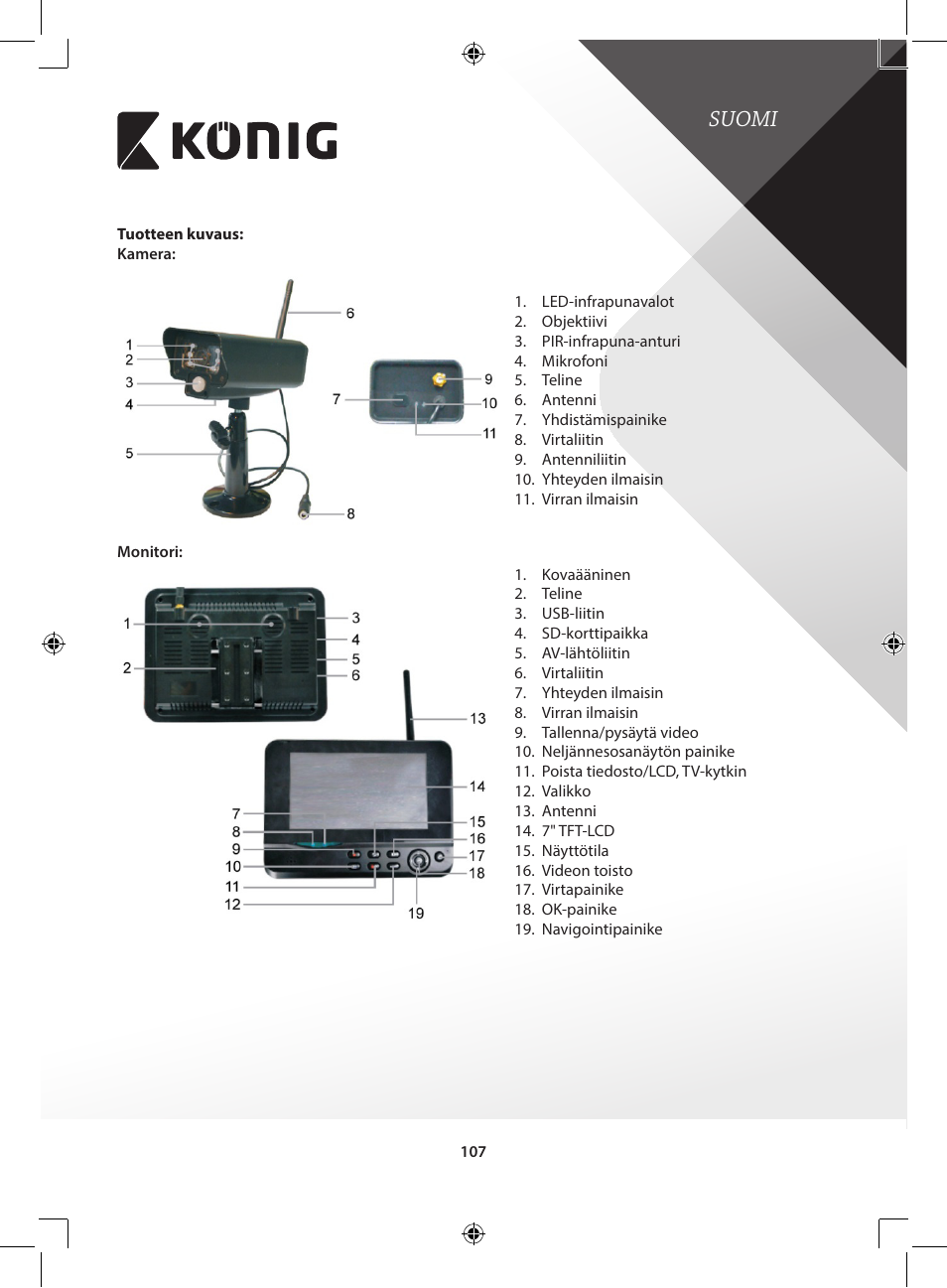 Suomi | Konig Electronic Digital 2.4 GHz wireless camera for SEC-TRANS60 User Manual | Page 107 / 309