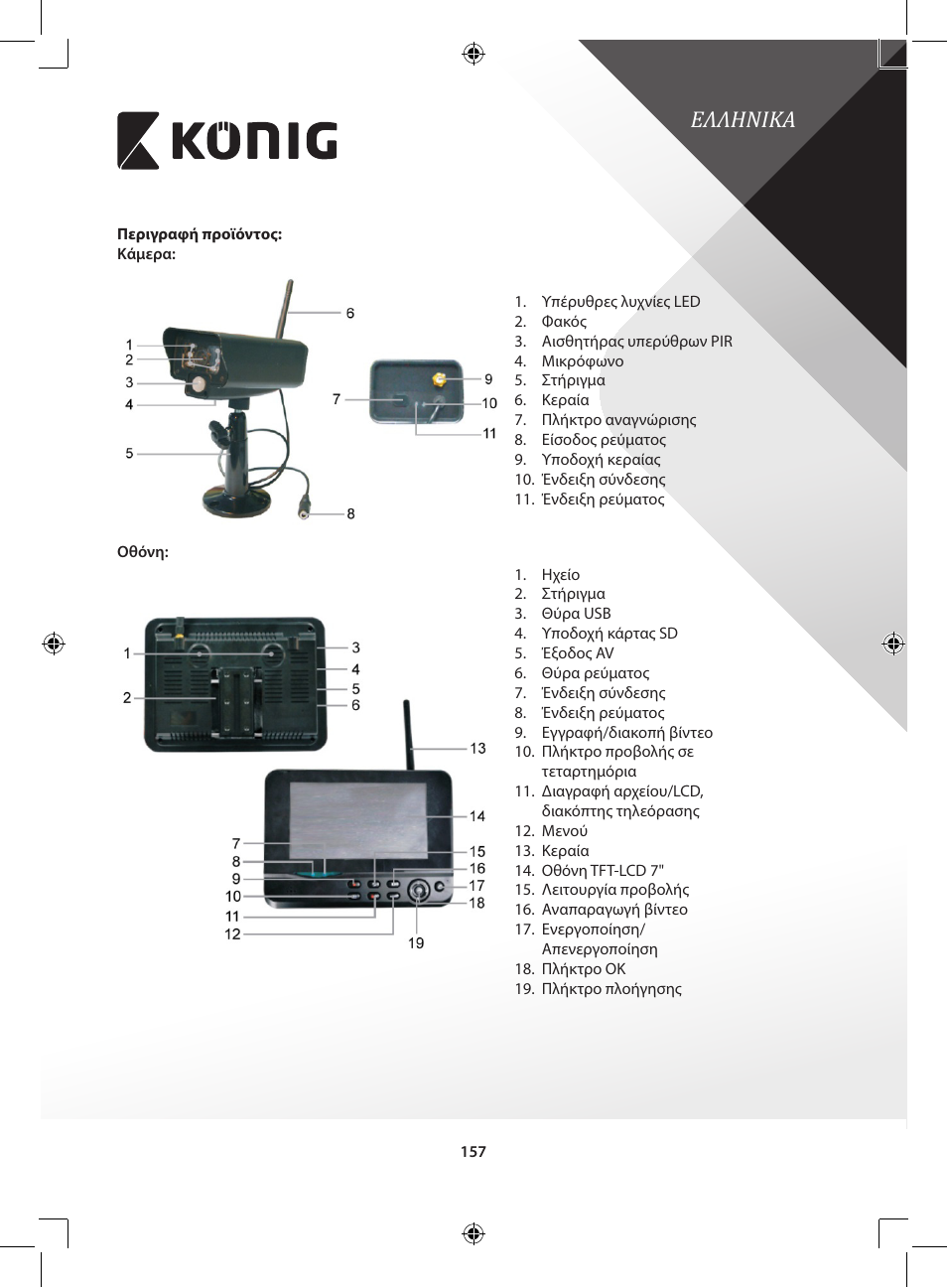 Ελληνικα | Konig Electronic Digital 2.4 GHz wireless camera for SEC-TRANS60 User Manual | Page 157 / 309