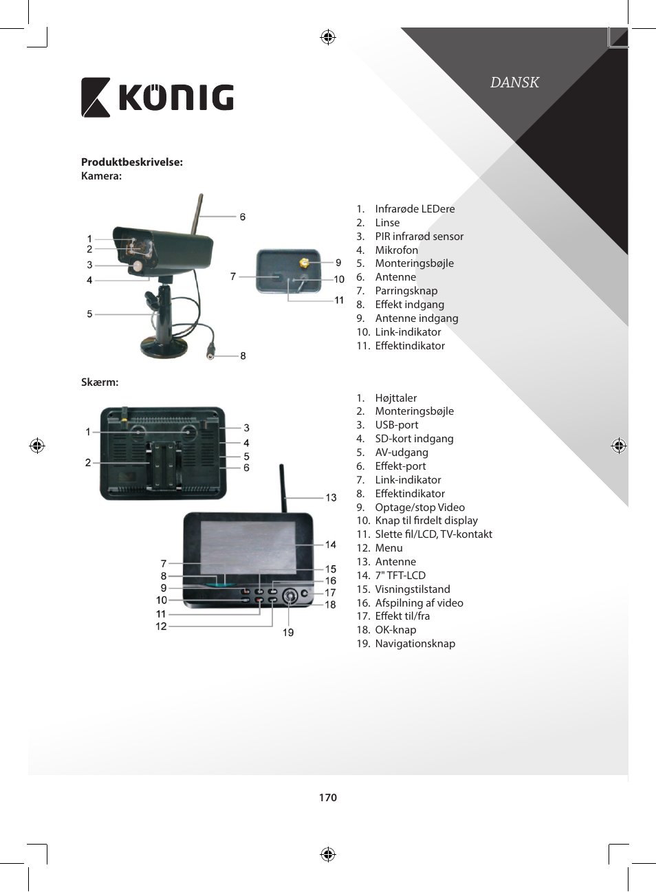 Dansk | Konig Electronic Digital 2.4 GHz wireless camera for SEC-TRANS60 User Manual | Page 170 / 309