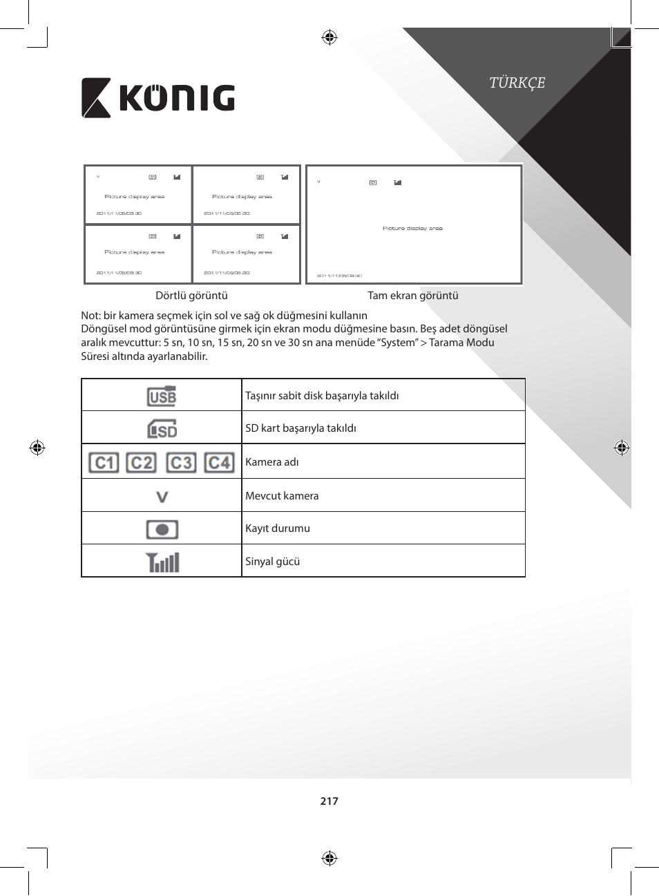 Türkçe | Konig Electronic Digital 2.4 GHz wireless camera for SEC-TRANS60 User Manual | Page 217 / 309