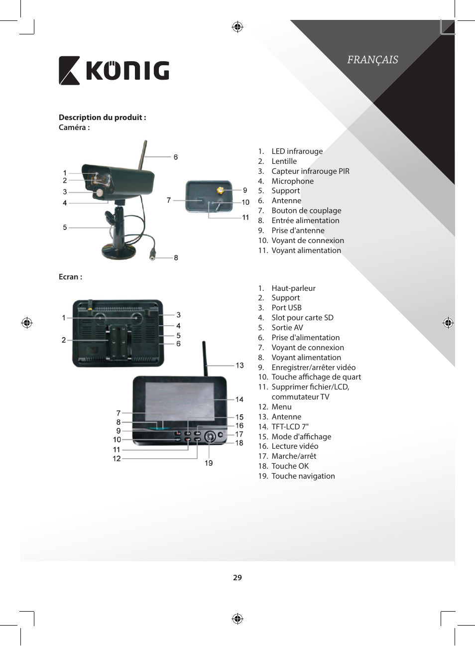 Français | Konig Electronic Digital 2.4 GHz wireless camera for SEC-TRANS60 User Manual | Page 29 / 309