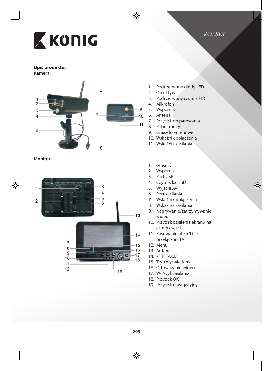 Polski | Konig Electronic Digital 2.4 GHz wireless camera for SEC-TRANS60 User Manual | Page 299 / 309