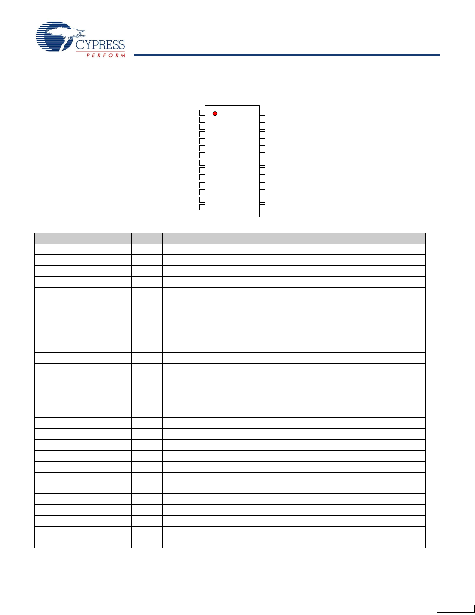 Pinouts | Cypress Rambus XDR CY24271 User Manual | Page 2 / 13