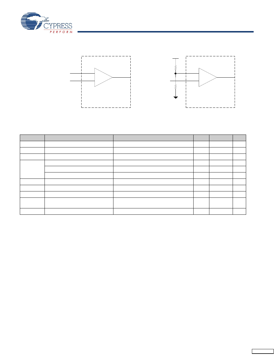 Absolute maximum conditions, Figure 2 | Cypress Rambus XDR CY24271 User Manual | Page 6 / 13