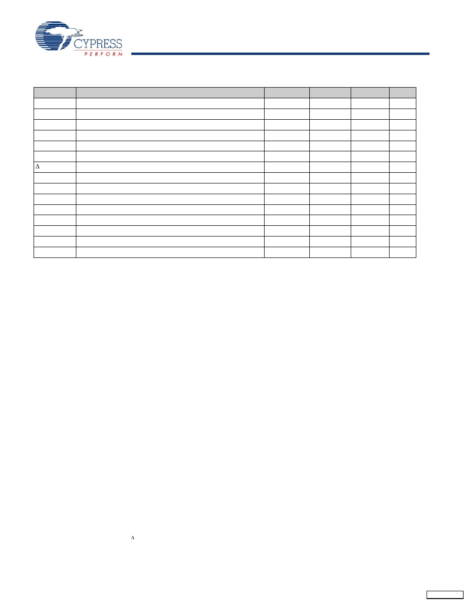 Dc operating conditions | Cypress Rambus XDR CY24271 User Manual | Page 7 / 13