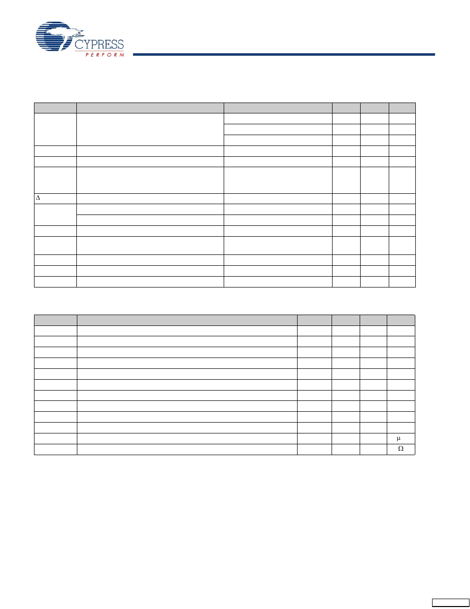 Ac operating conditions, Dc electrical specifications, Ac operating condi | Tions | Cypress Rambus XDR CY24271 User Manual | Page 8 / 13