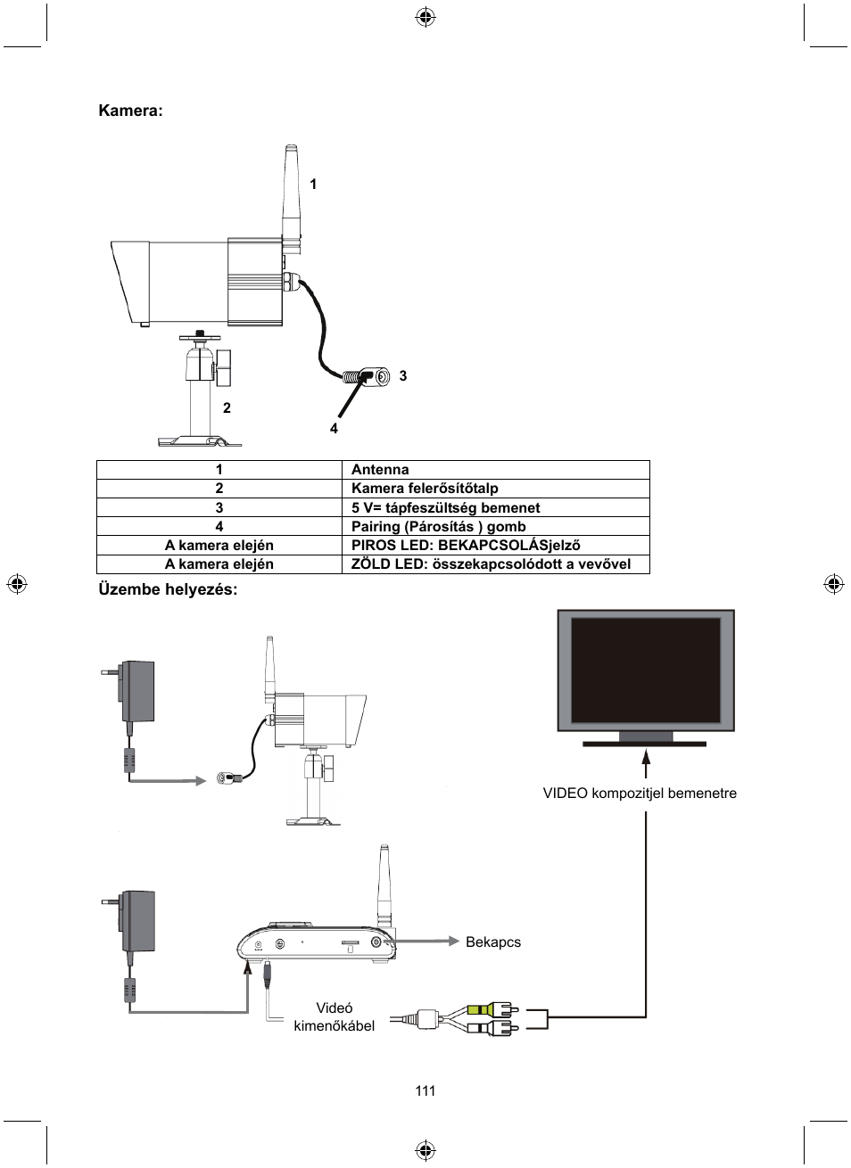 Konig Electronic Digital 2.4 GHz wireless camera system User Manual | Page 111 / 252