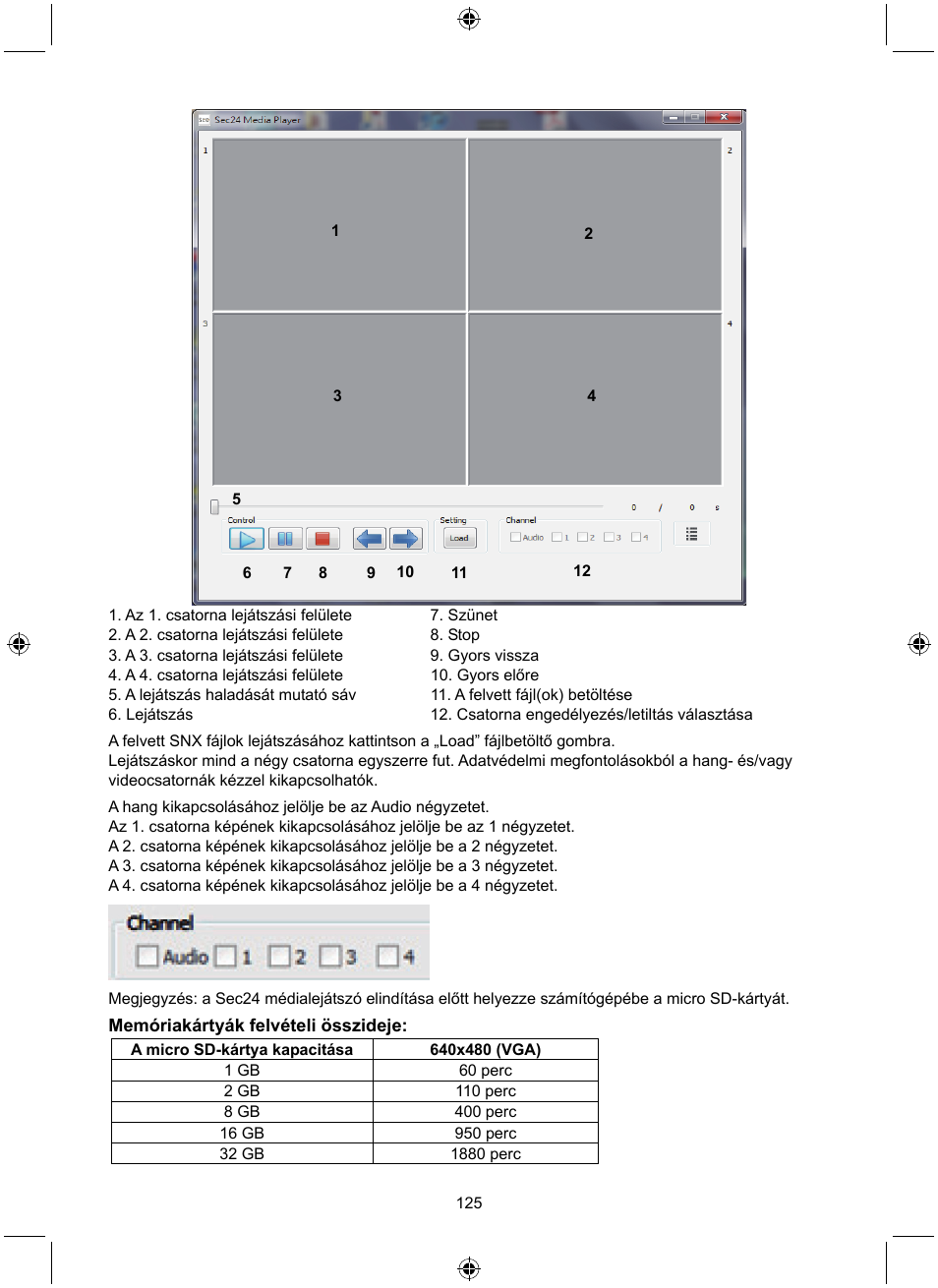 Konig Electronic Digital 2.4 GHz wireless camera system User Manual | Page 125 / 252