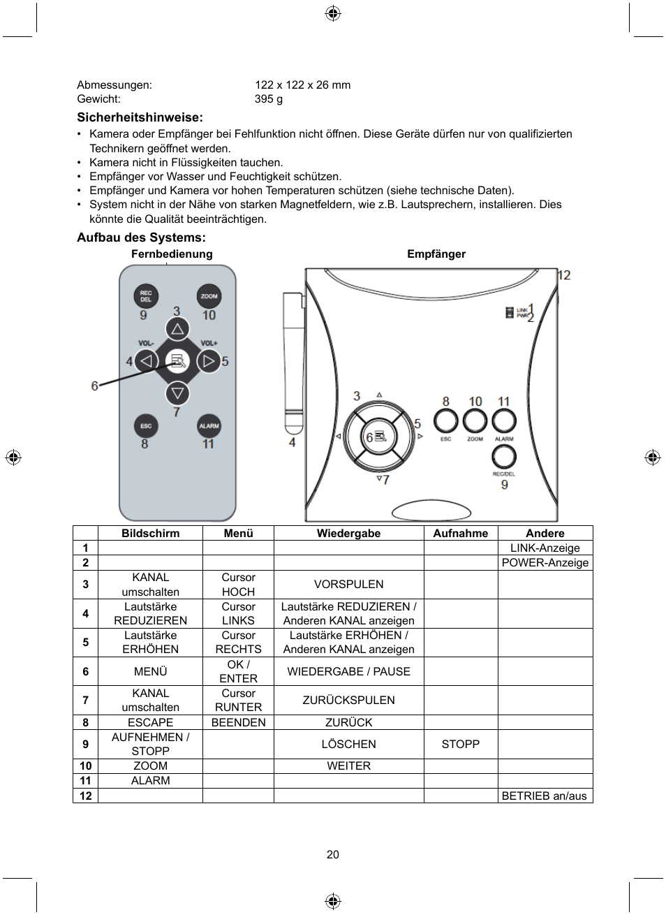 Konig Electronic Digital 2.4 GHz wireless camera system User Manual | Page 20 / 252