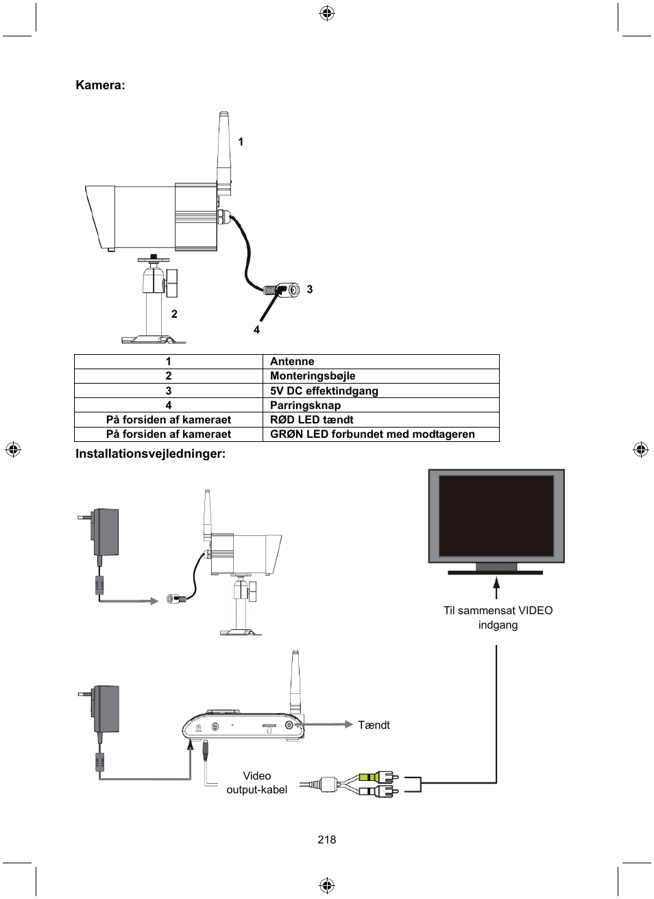 Konig Electronic Digital 2.4 GHz wireless camera system User Manual | Page 218 / 252