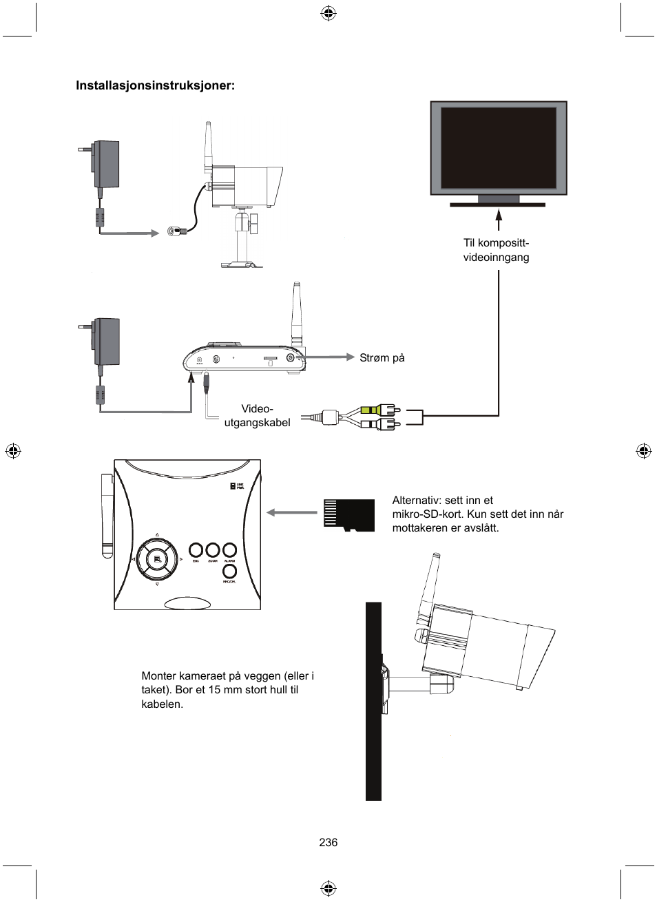 Konig Electronic Digital 2.4 GHz wireless camera system User Manual | Page 236 / 252