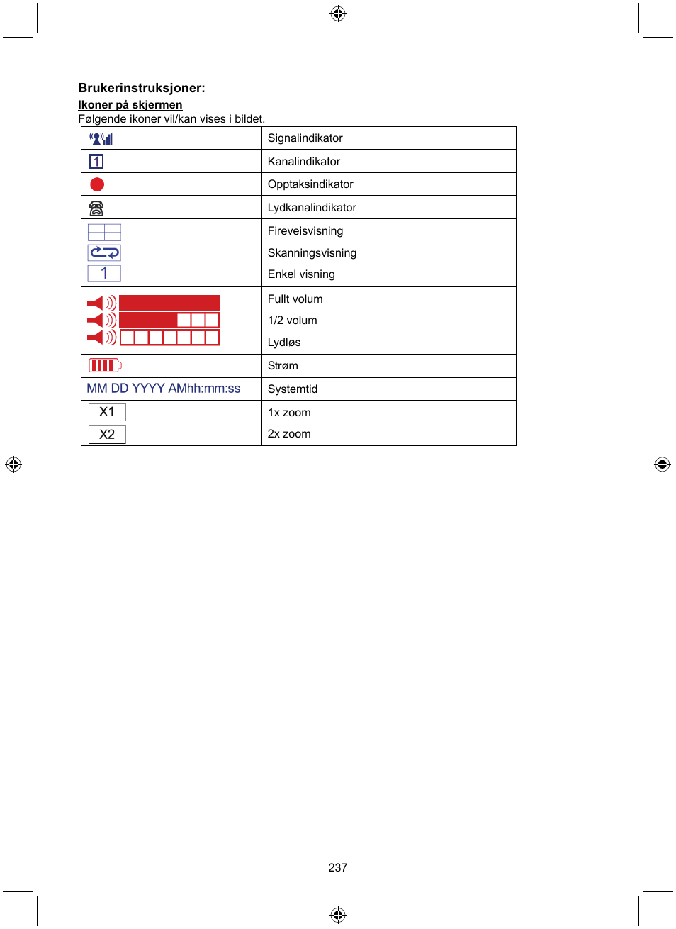 Konig Electronic Digital 2.4 GHz wireless camera system User Manual | Page 237 / 252