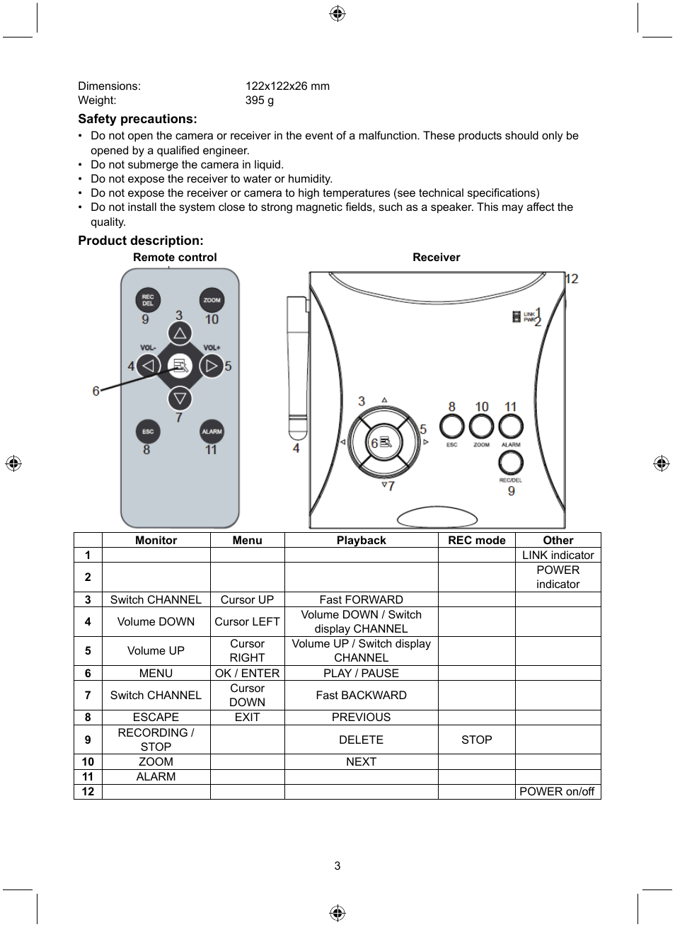 Konig Electronic Digital 2.4 GHz wireless camera system User Manual | Page 3 / 252
