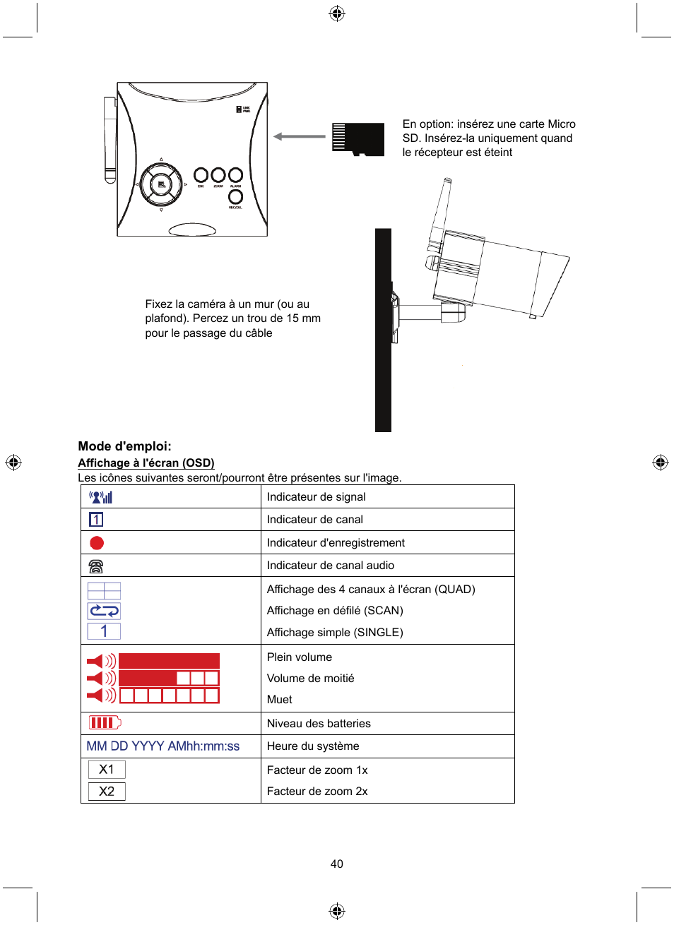 Konig Electronic Digital 2.4 GHz wireless camera system User Manual | Page 40 / 252