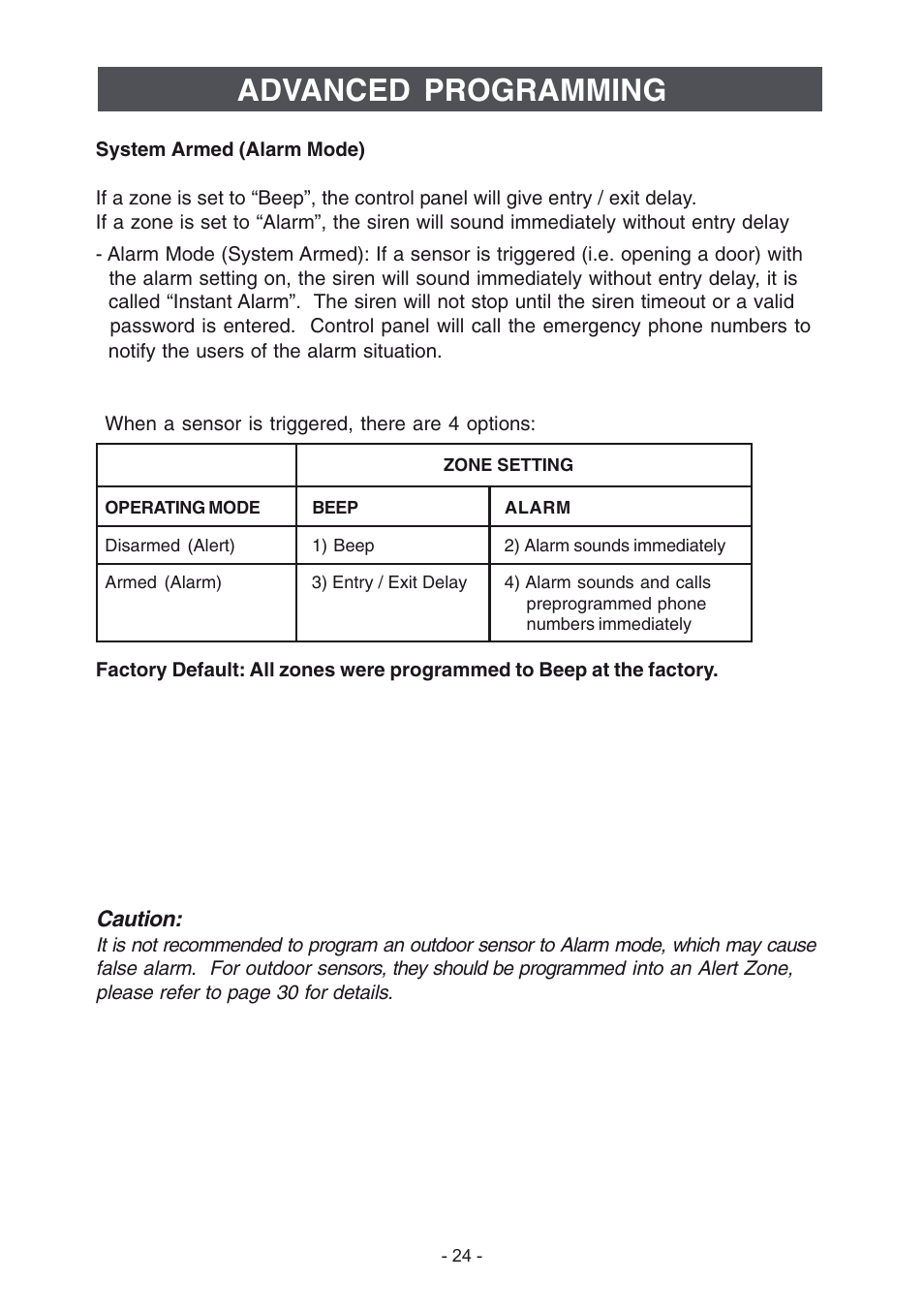 Advanced programming | Konig Electronic Wireless alarm system User Manual | Page 24 / 37