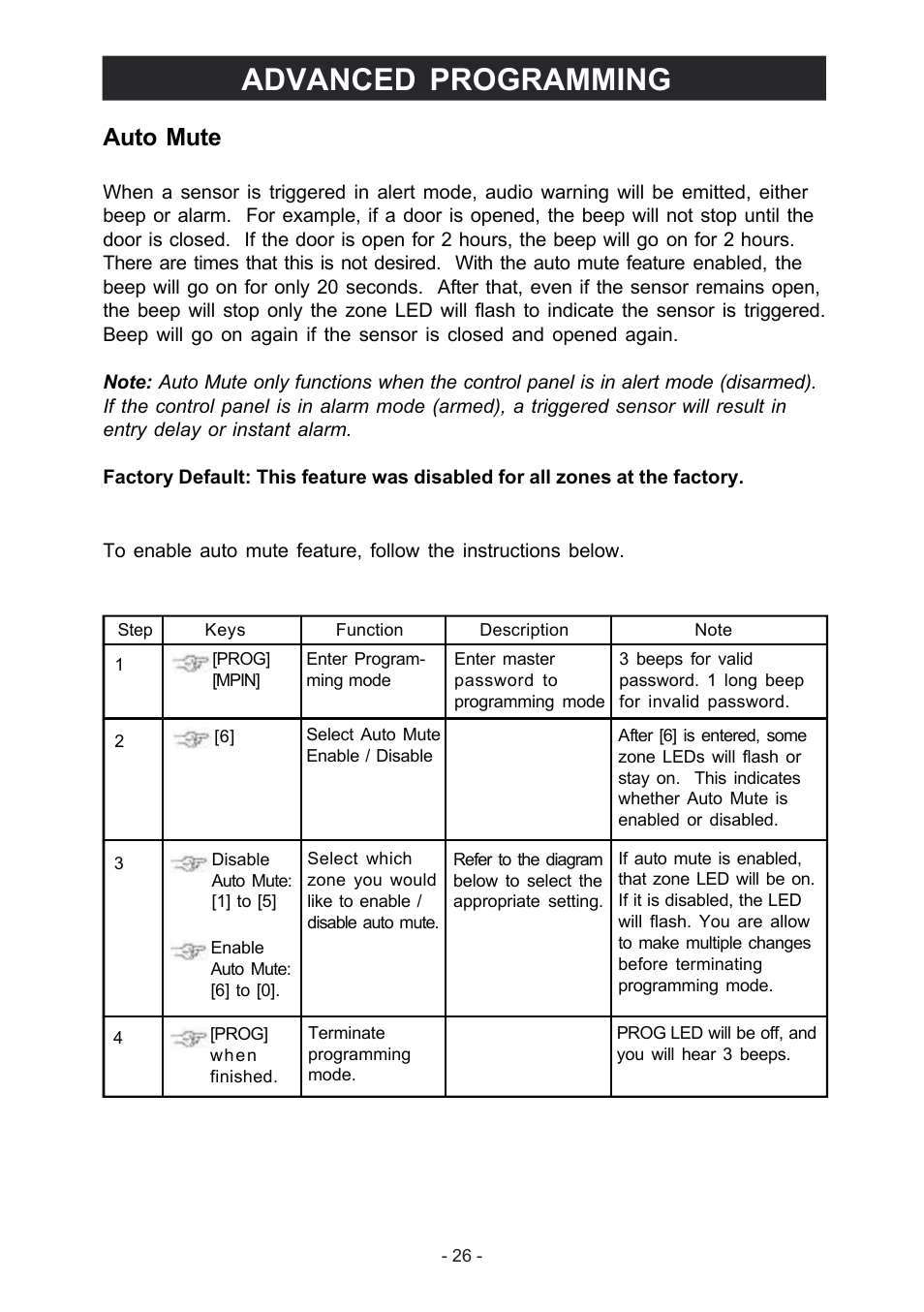 Advanced programming, Auto mute | Konig Electronic Wireless alarm system User Manual | Page 26 / 37