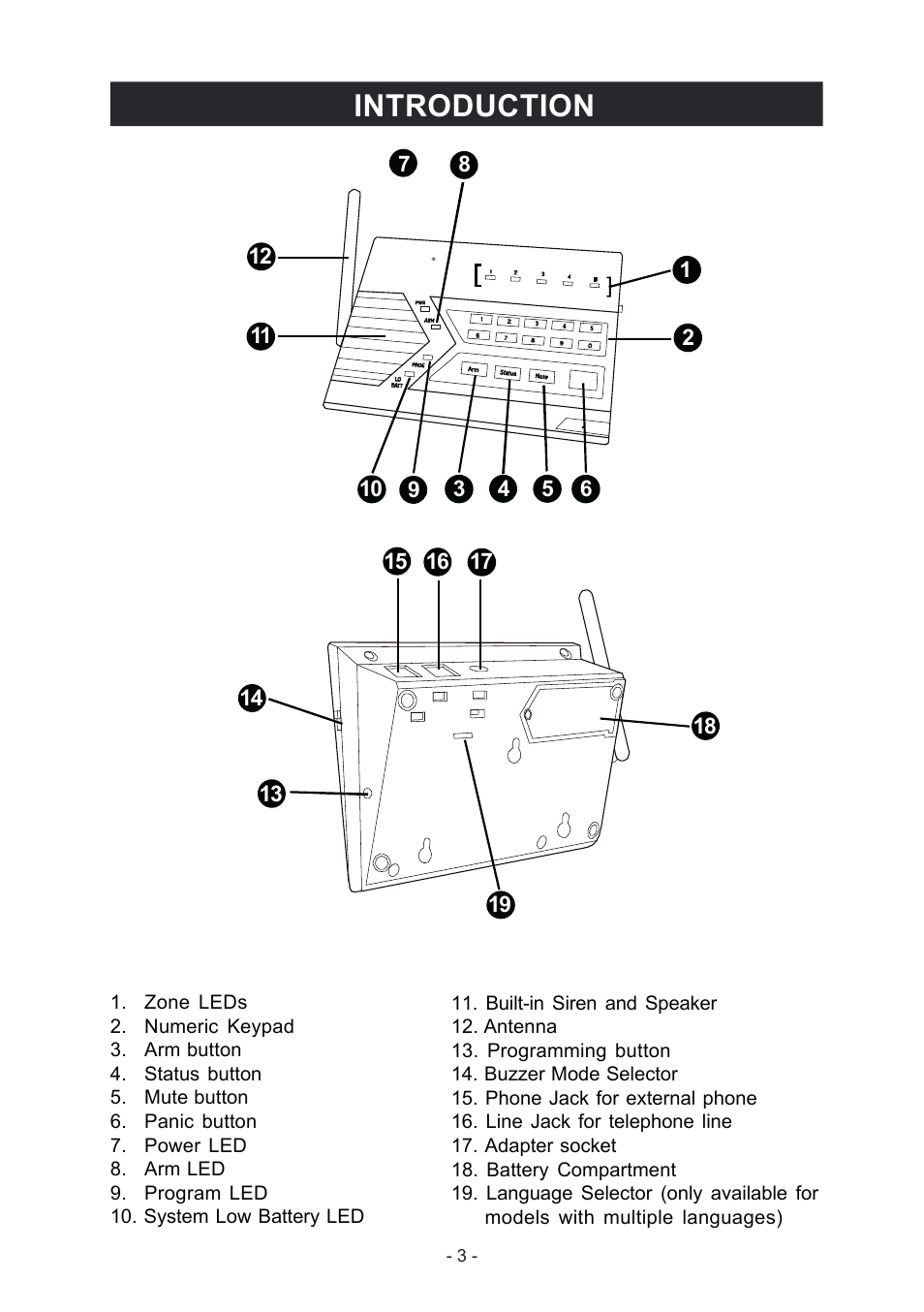 Introduction | Konig Electronic Wireless alarm system User Manual | Page 3 / 37