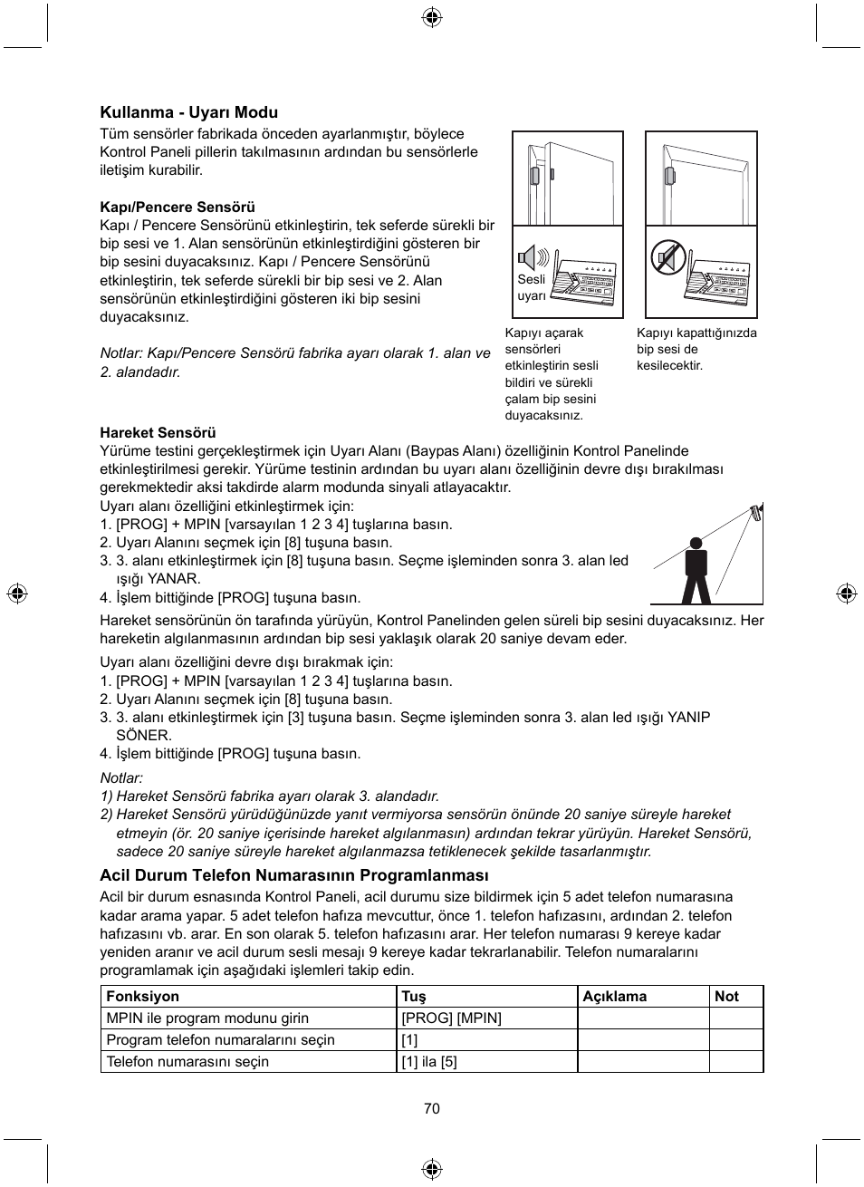 Konig Electronic Wireless alarm system User Manual | Page 70 / 72