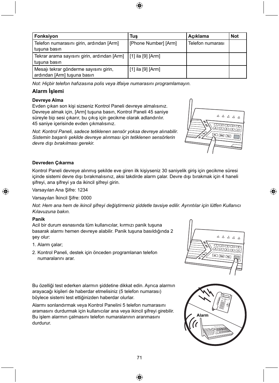 Konig Electronic Wireless alarm system User Manual | Page 71 / 72