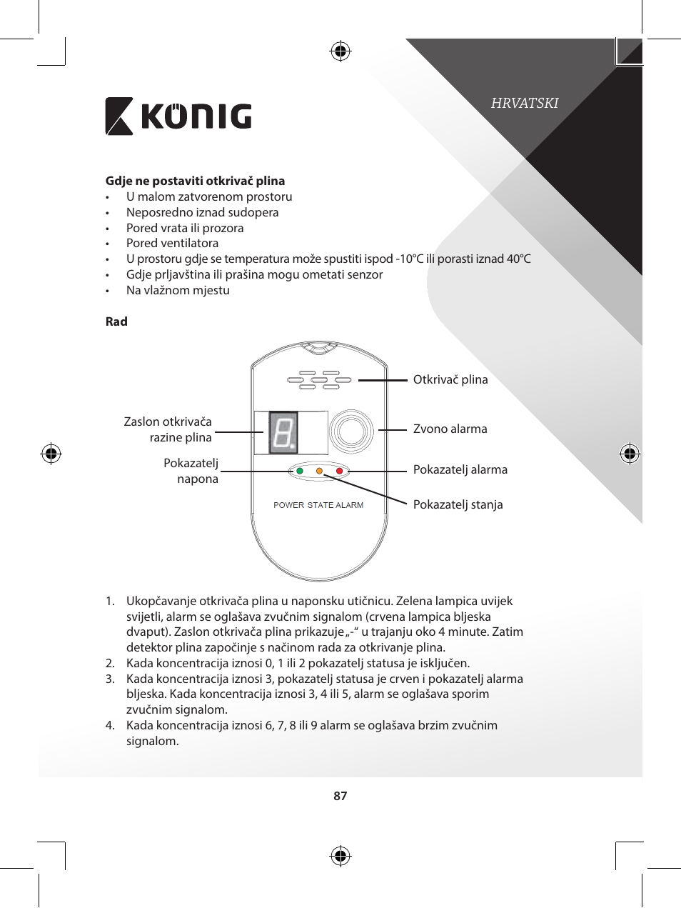 Konig Electronic Gas detector User Manual | Page 87 / 101