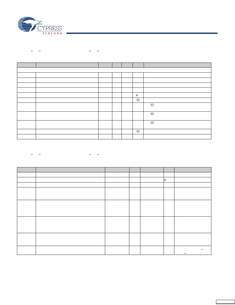 Dc full-speed usb specifications, Dc analog output buffer specifications | Cypress enCoRe CY7C64215 User Manual | Page 16 / 30