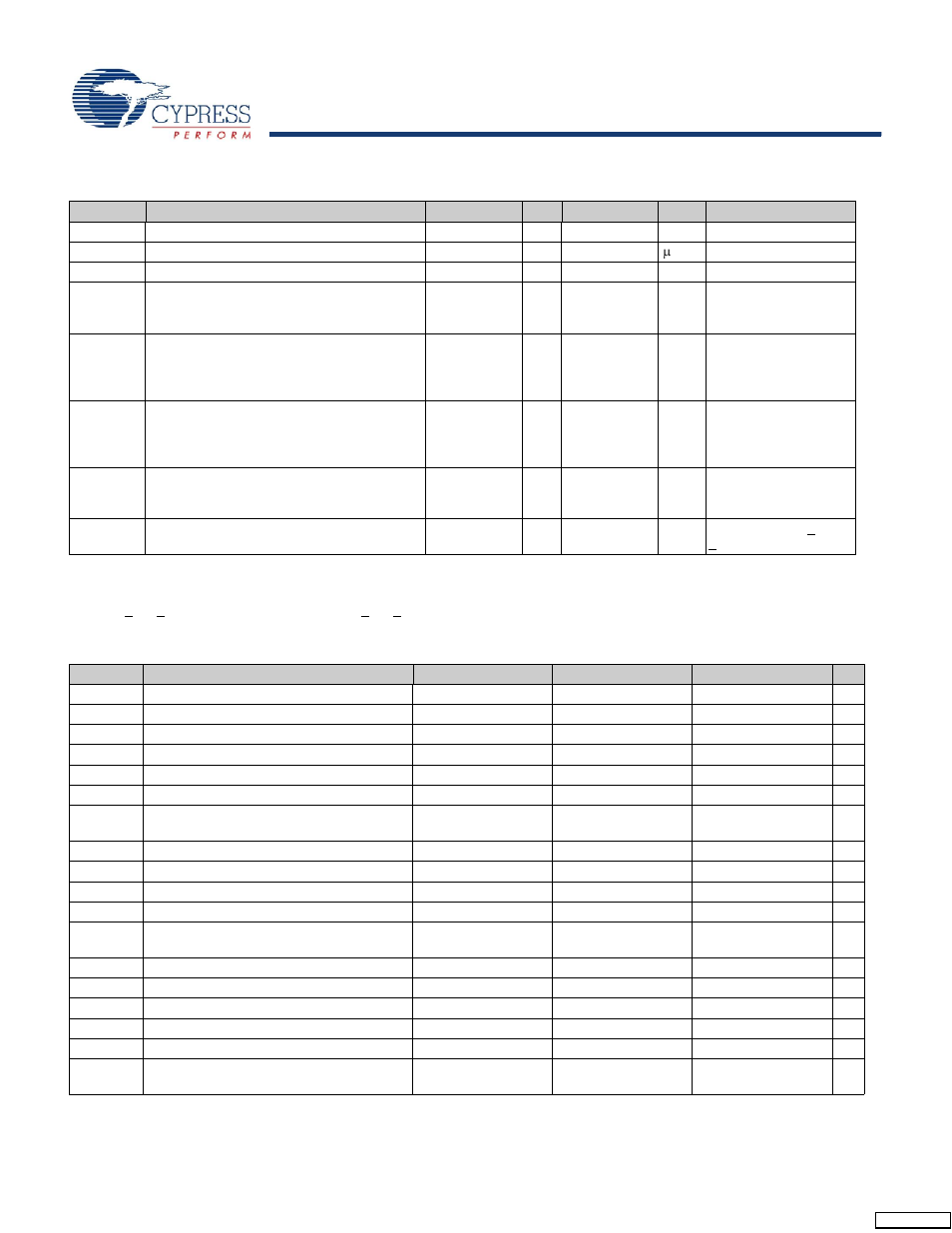 Dc analog reference specifications | Cypress enCoRe CY7C64215 User Manual | Page 17 / 30