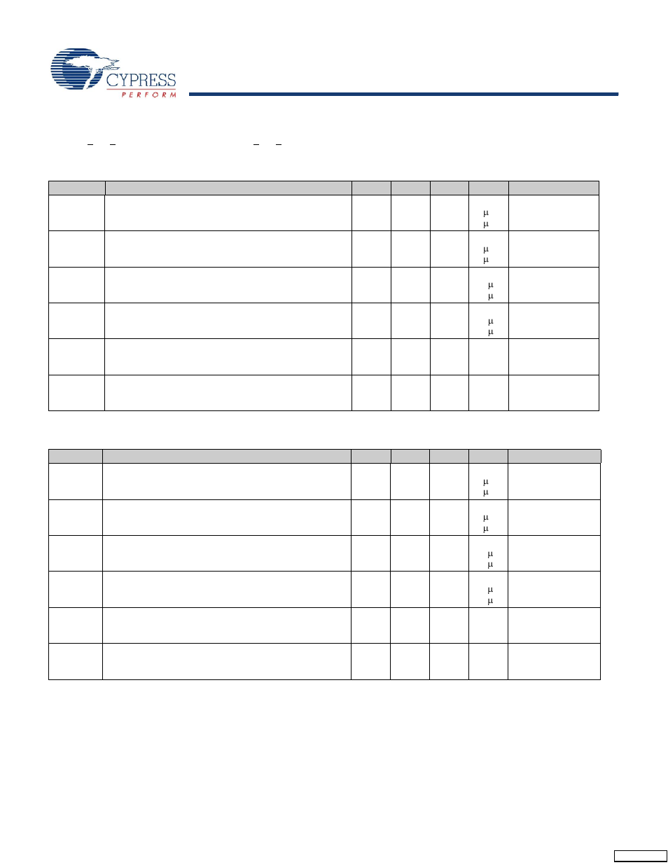 Ac analog output buffer specifications | Cypress enCoRe CY7C64215 User Manual | Page 24 / 30