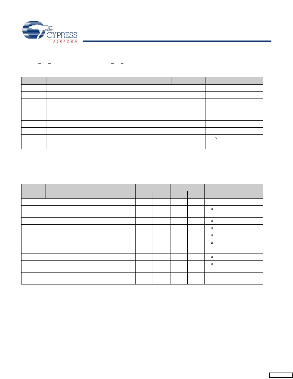 Ac programming specifications, Ac i2c specifications | Cypress enCoRe CY7C64215 User Manual | Page 25 / 30