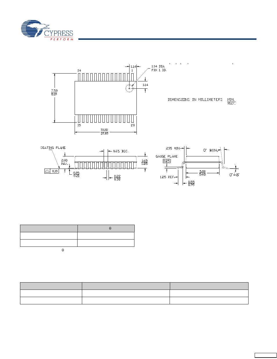 Thermal impedance, Solder reflow peak temperature | Cypress enCoRe CY7C64215 User Manual | Page 28 / 30