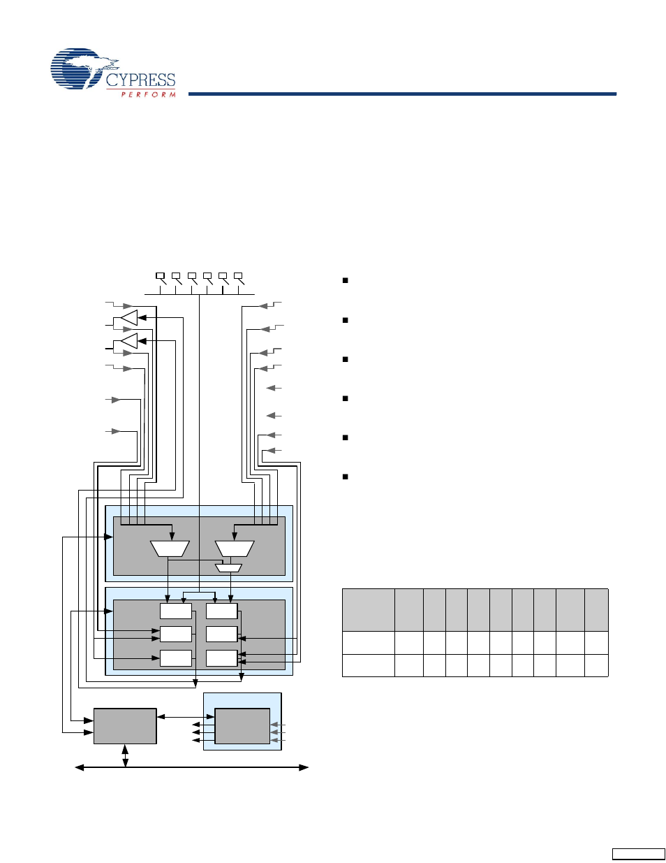 The analog system, The analog multiplexer system, Additional system resources | Encore iii device characteristics, Getting started | Cypress enCoRe CY7C64215 User Manual | Page 3 / 30