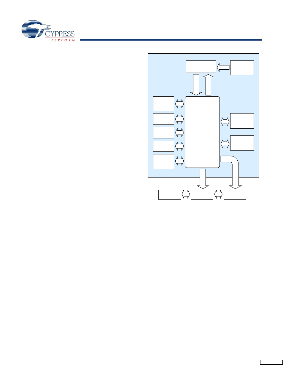 Development kits, Development tools, Psoc designer software subsystems | Device editor, Psoc, Designer | Cypress enCoRe CY7C64215 User Manual | Page 4 / 30