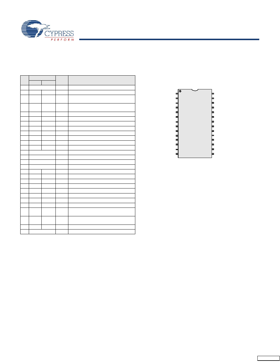 Pin part pinout | Cypress enCoRe CY7C64215 User Manual | Page 9 / 30