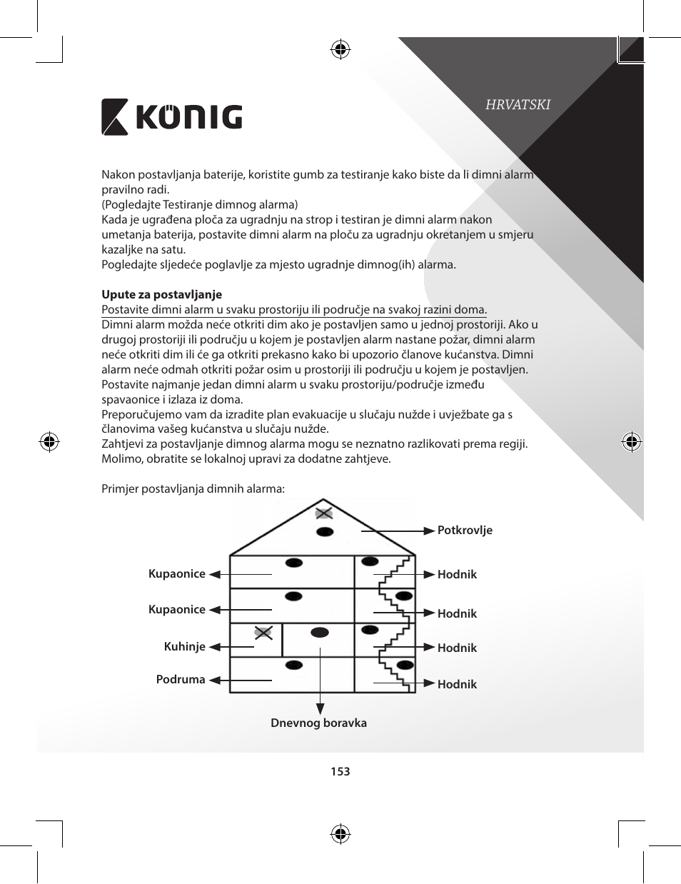 Konig Electronic Duo-pack wireless interconnectable smoke alarm User Manual | Page 153 / 176