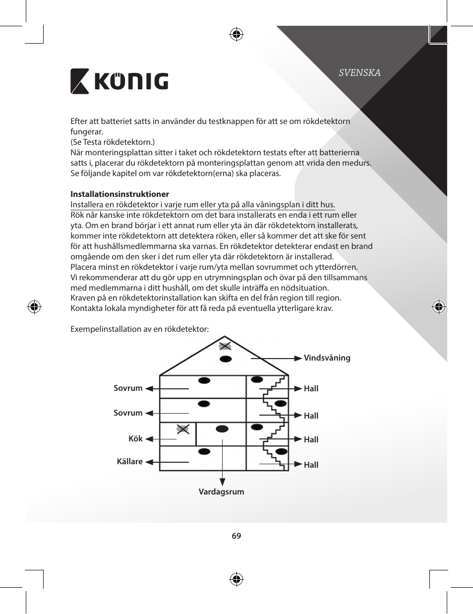 Konig Electronic Duo-pack wireless interconnectable smoke alarm User Manual | Page 69 / 176