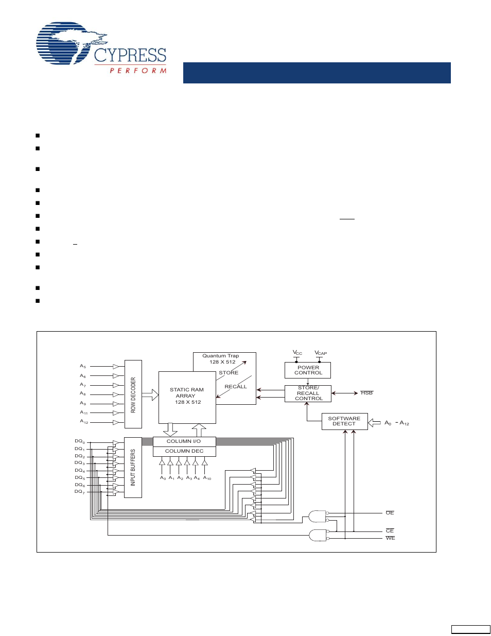 Cypress Perform STK12C68 User Manual | 20 pages