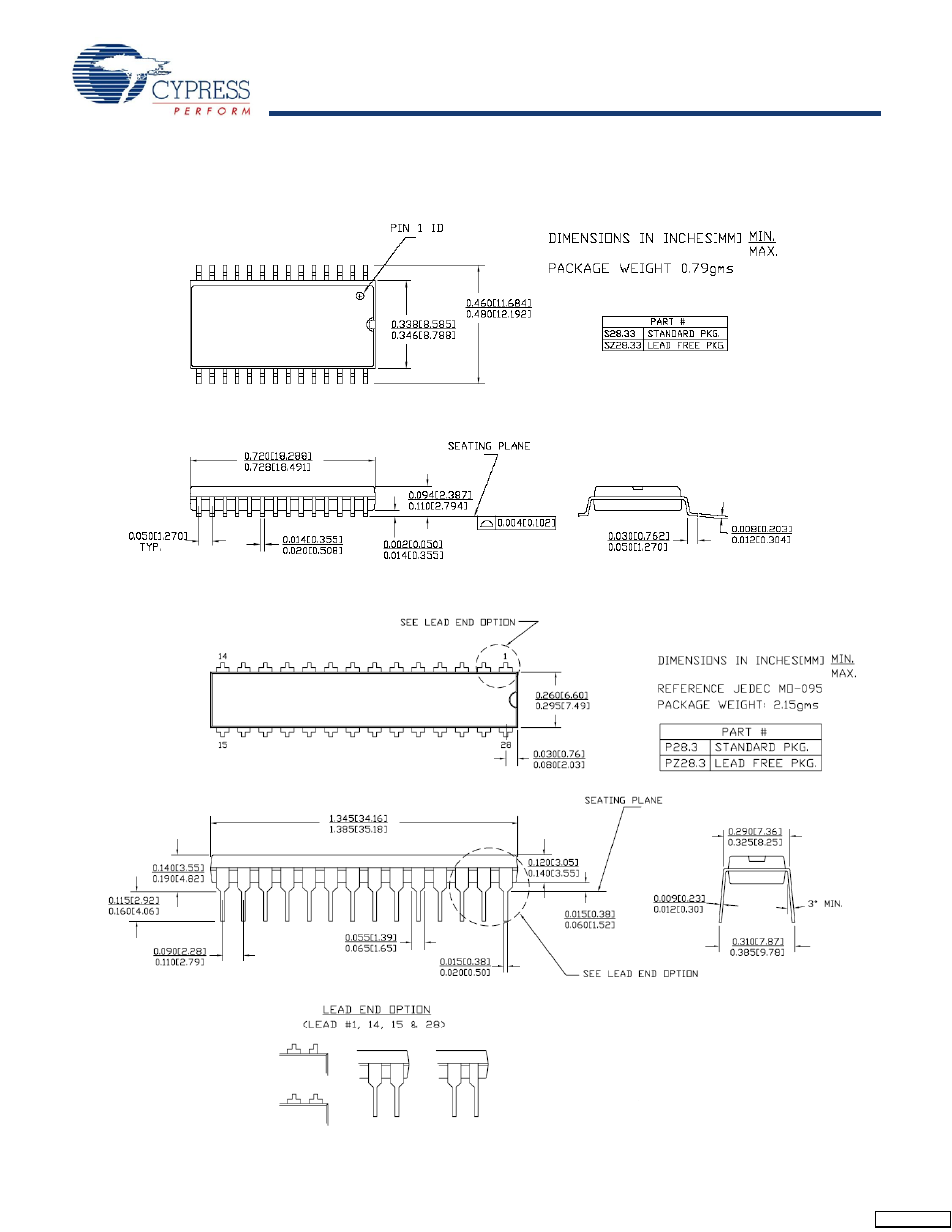 Stk12c68, Package diagrams | Cypress Perform STK12C68 User Manual | Page 16 / 20