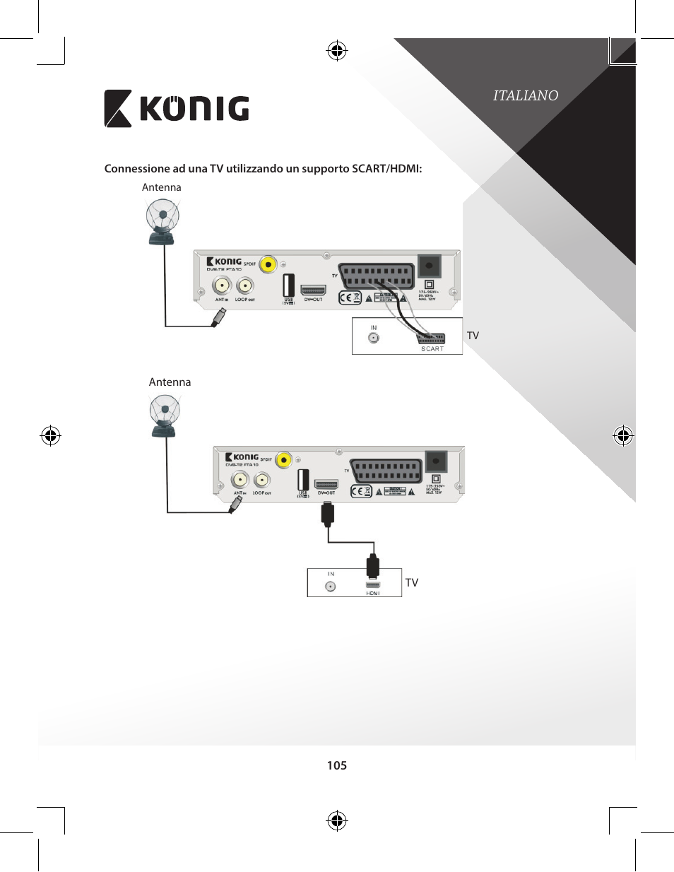 Italiano | Konig Electronic High-definition DVB-T2 receiver User Manual | Page 105 / 404