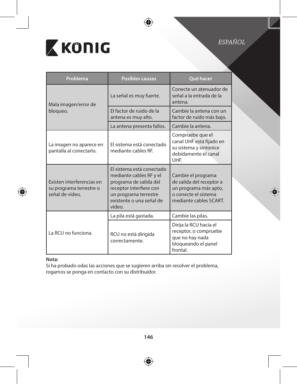 Español | Konig Electronic High-definition DVB-T2 receiver User Manual | Page 146 / 404