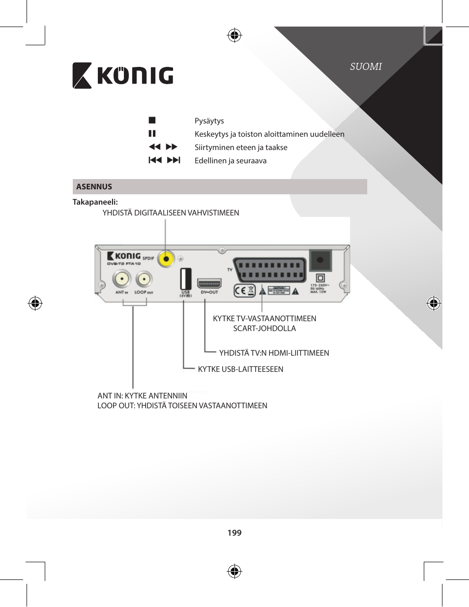 Suomi | Konig Electronic High-definition DVB-T2 receiver User Manual | Page 199 / 404