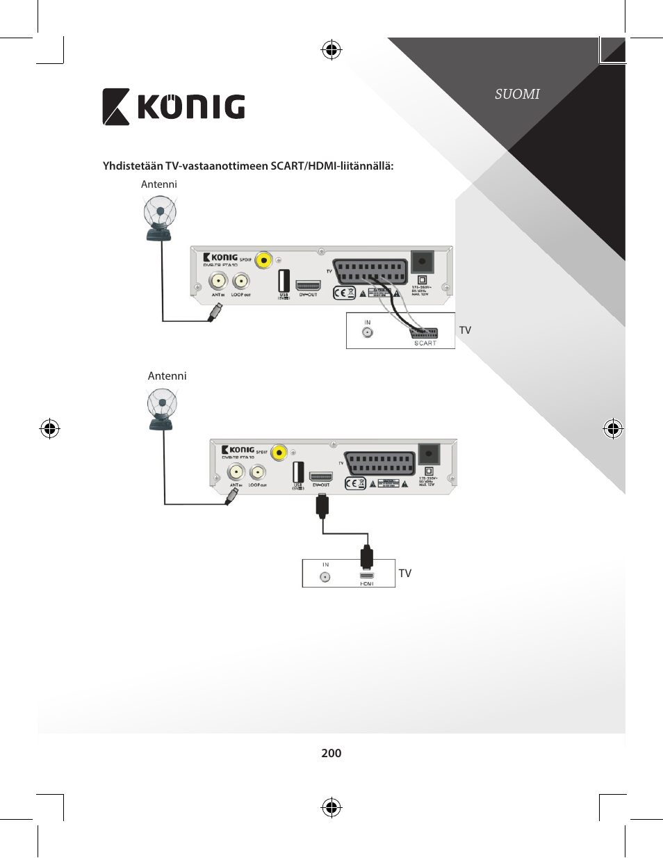 Suomi | Konig Electronic High-definition DVB-T2 receiver User Manual | Page 200 / 404