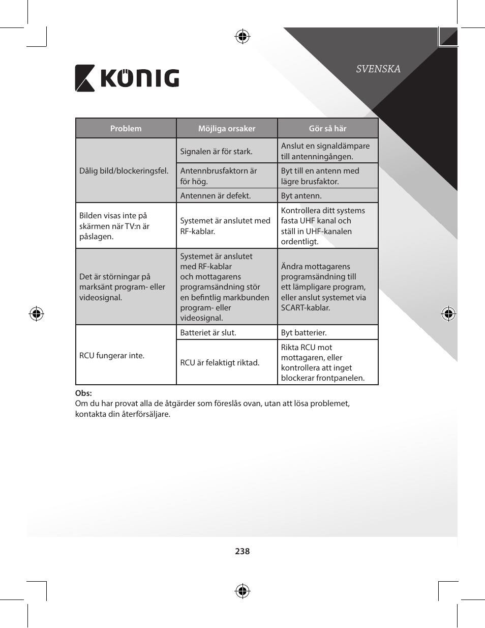 Svenska | Konig Electronic High-definition DVB-T2 receiver User Manual | Page 238 / 404