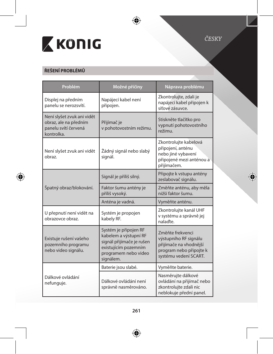 Česky | Konig Electronic High-definition DVB-T2 receiver User Manual | Page 261 / 404