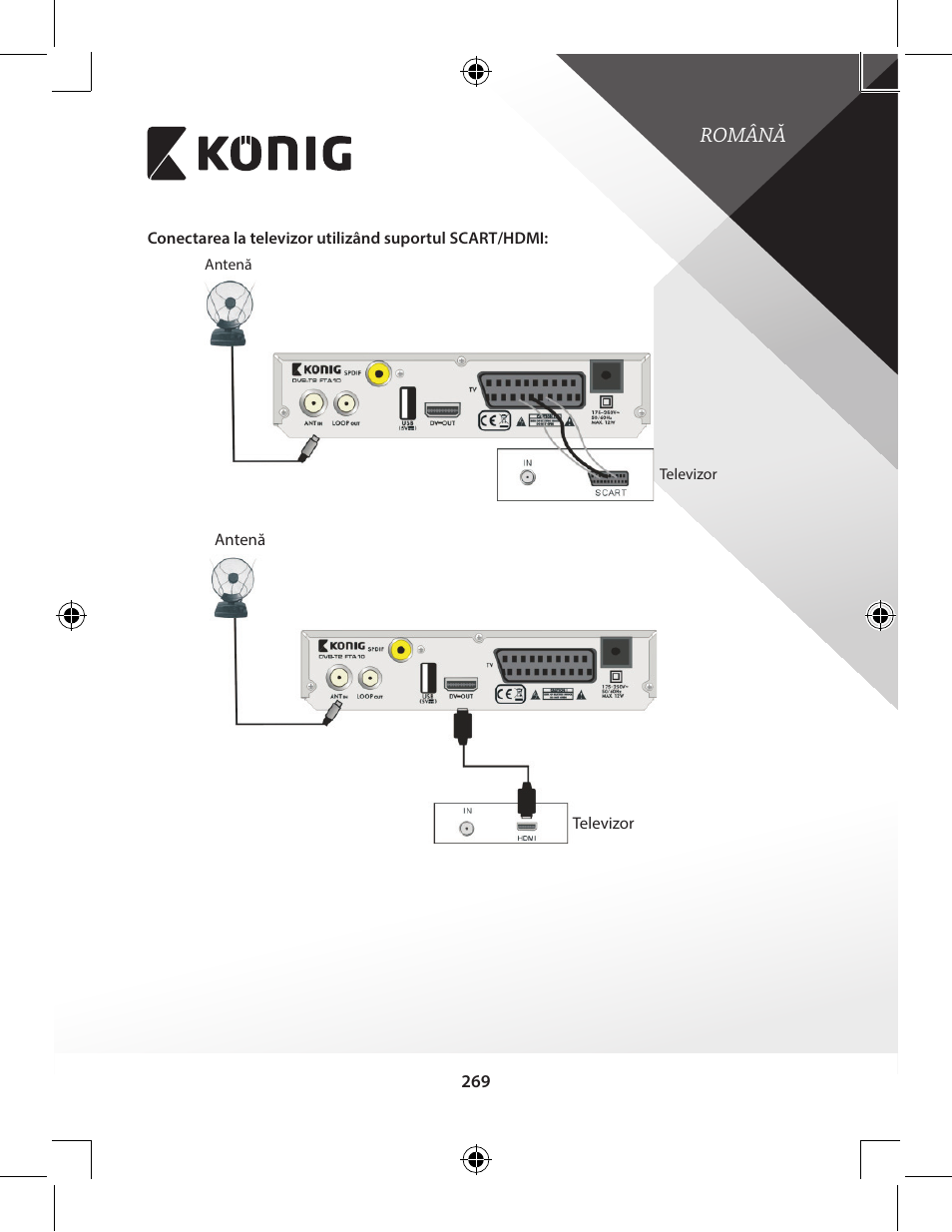 Română | Konig Electronic High-definition DVB-T2 receiver User Manual | Page 269 / 404