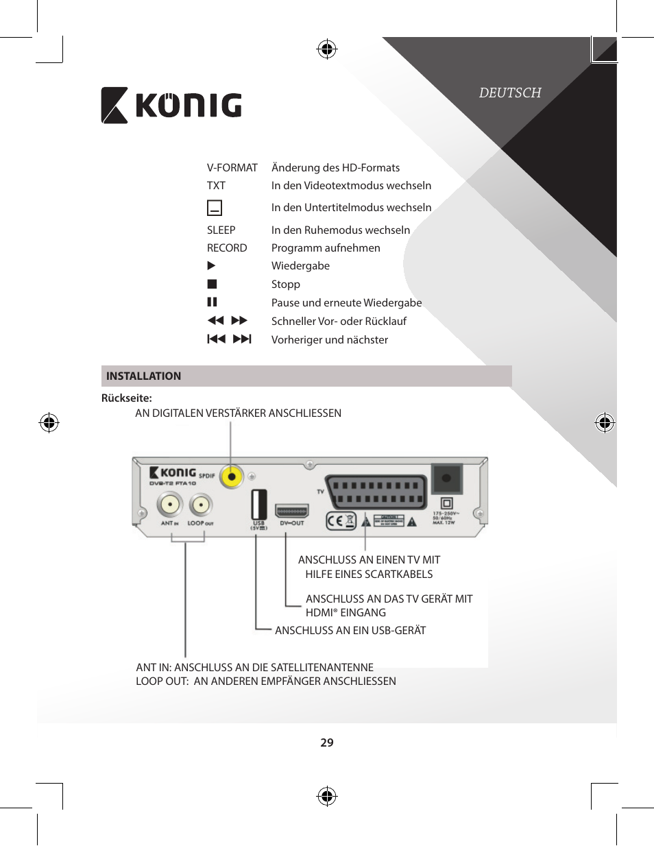 Deutsch | Konig Electronic High-definition DVB-T2 receiver User Manual | Page 29 / 404