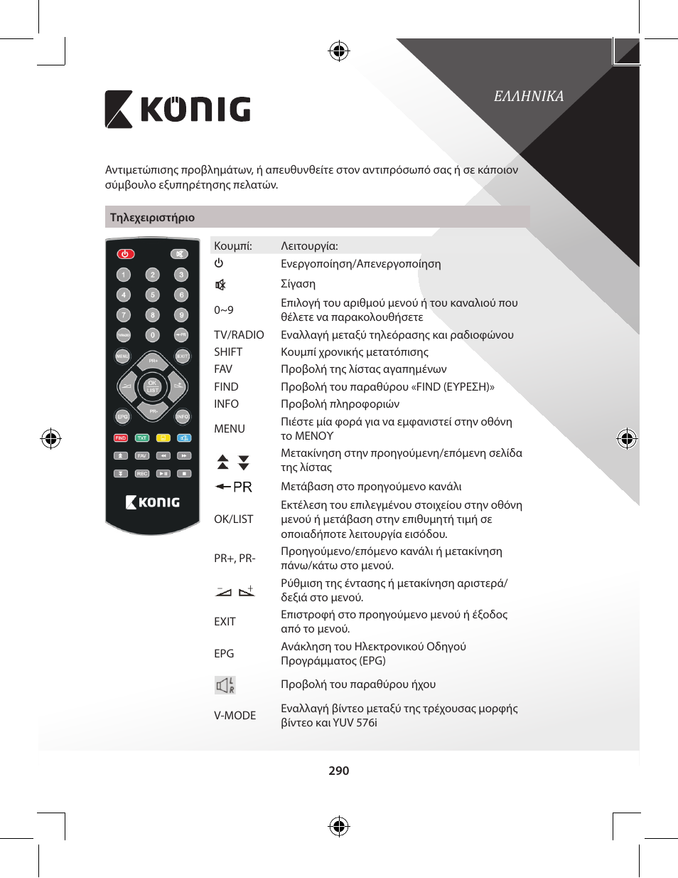 Ελληνικα | Konig Electronic High-definition DVB-T2 receiver User Manual | Page 290 / 404