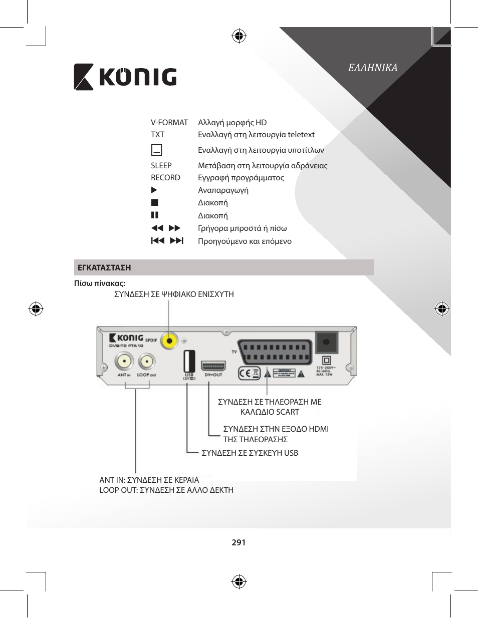 Ελληνικα | Konig Electronic High-definition DVB-T2 receiver User Manual | Page 291 / 404
