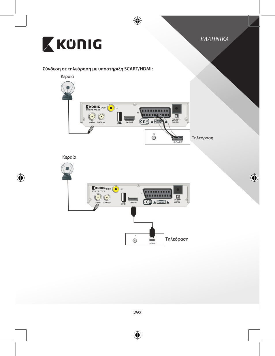 Ελληνικα | Konig Electronic High-definition DVB-T2 receiver User Manual | Page 292 / 404