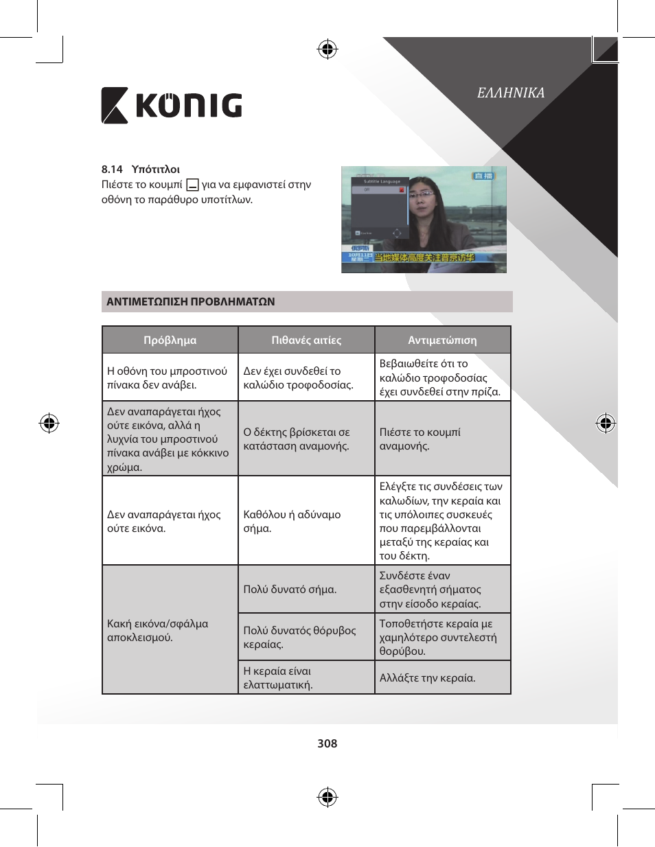 Ελληνικα | Konig Electronic High-definition DVB-T2 receiver User Manual | Page 308 / 404